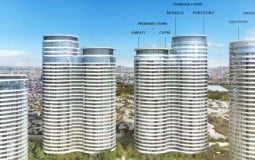 Giới thiệu Chung cư City Garden, Quận 8, Hồ Chí Minh và mẫu thiết kế nội thất căn hộ độc đáo