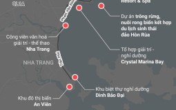 Nhiều dự án lấn biển xây biệt thự, bến du thuyền xé nát vịnh Nha Trang