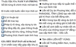 Ngang nhiên rao bán dự án "ma" ngay khu kinh tế Vân Phong