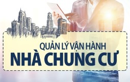 Nhà chung cư được bảo hành ít nhất là 60 tháng