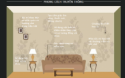 Infographic: Những phong cách nội thất nào đang phổ biến nhất?