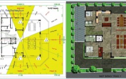 Tìm hiểu các trường phái phong thủy trong thiết kế biệt thự