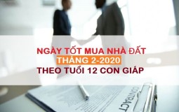 Xem ngày tốt xấu mua bán nhà đất tháng 2/2020