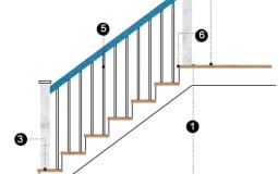 Kích thước cầu thang theo quy chuẩn xây dựng mới nhất
