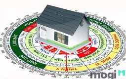 [Tư vấn] Hướng Đông Nam hợp tuổi nào?