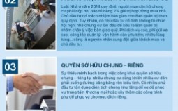 6 loại tranh chấp thường gặp khi mua nhà chung cư