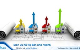 Lường trước những "rủi ro" khi đầu tư chung cư để tránh "mất trắng"