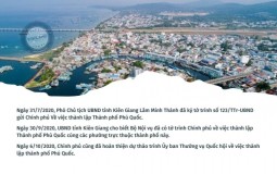 Đề án Phú Quốc lên thành phố - Điều kiện để Phú Quốc phát huy tiềm năng cùng lợi thế sẵn có