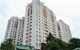 Cập nhật những vấn đề tồn tại và rủi ro cần lưu ý về thị trường hồ sơ cấp quý III/2020
