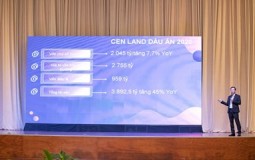 Cen Land đặt mục tiêu doanh thu 4.000 tỷ đồng trong năm 2021