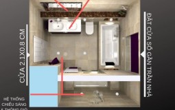 Tổng hợp 40 mẫu thiết kế phòng tắm, nhà vệ sinh đẹp nhất cho ngôi nhà của bạn