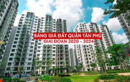 Bảng giá đất Quận Tân Phú giai đoạn 2020 - 2024
