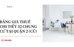 Cập nhật giá thuê mới nhất của 32 chung cư tại Quận 2 (cũ)