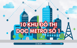 [Đồ họa] - 10 khu đô thị nằm dọc tuyến Metro số 1 Bến Thành - Suối Tiên