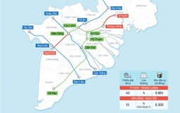 Bất động sản Đồng bằng sông Cửu Long: Tăng tốc đón sóng hạ tầng