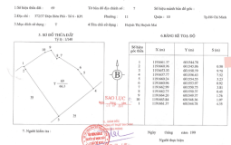 Sổ địa chính là gì? Nội dung và giá trị pháp lý