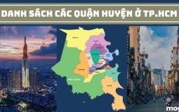Cập nhật mới nhất danh sách 24 quận huyện Thành phố Hồ Chí Minh