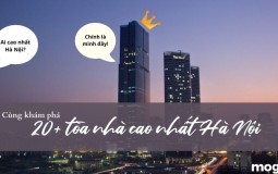 Top 20+ tòa nhà cao nhất Hà Nội – Khám phá đâu là tòa nhà cao nhất?
