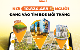VÌ SAO NÊN ĐĂNG BÁN TRÊN CHỢ TỐT NHÀ?