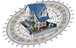 Dấu hiệu nhà có phong thủy tốt bạn đã biết chưa?