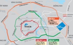 Đề xuất cơ chế, chính sách đặc thù cho dự án Vành đai 4 Tp.HCM