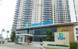 Nợ vay của doanh nghiệp bất động sản tăng nhanh