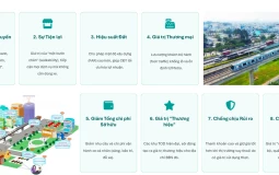The Emerald Garden View – 'hàng hiếm' xuất hiện cuối năm