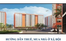 Đà Nẵng hướng dẫn chi tiết việc thuê, mua nhà ở xã hội