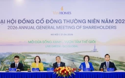 Vinhomes đặt mục tiêu lợi nhuận sau thuế 60.000 tỷ đồng năm 2026