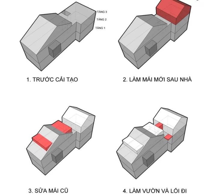 Điều gì làm nên sự khác biệt trong căn hộ áp mái phố Hai Bà Trưng