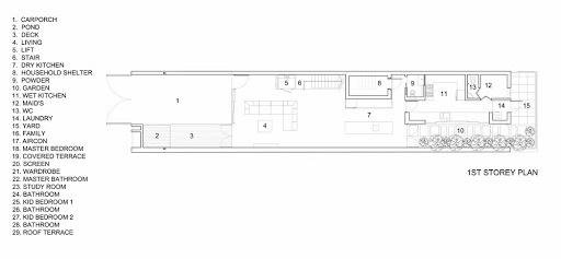 Khám phá ngôi nhà tràn ngập nắng gió Primrose Avenue
