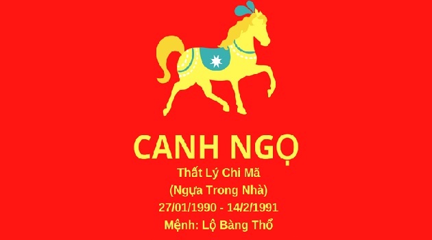Phong thủy nhà bếp cho tuổi Canh Ngọ 1990