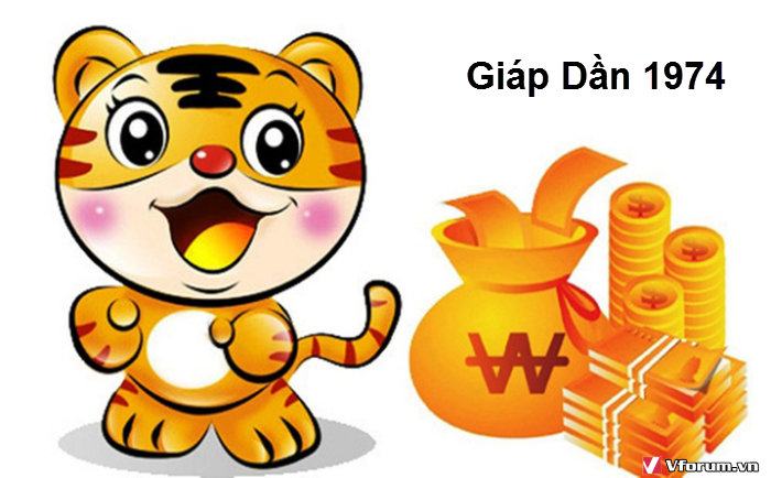 Phong thủy nhà bếp cho tuổi Giáp Dần 1974