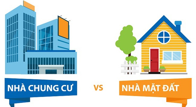 Giải đáp những thắc mắc khi mua nhà chung cư