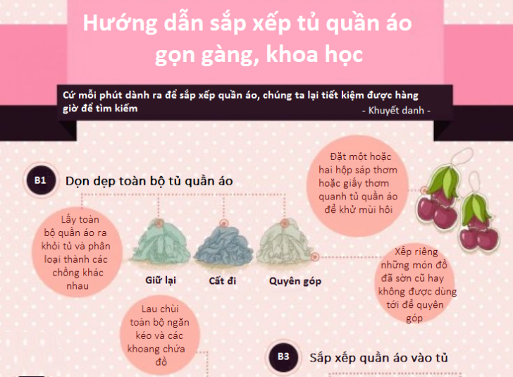 Infographic: Mách bạn cách sắp xếp tủ quần áo thông minh