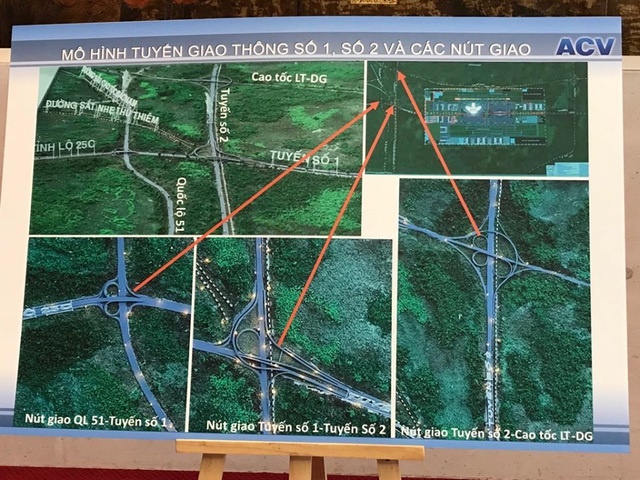 Những tuyến đường “khủng” hướng tới sân bay Long Thành