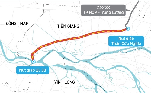Cao tốc Trung Lương - Mỹ Thuận gỡ nút thắt vốn ngân hàng