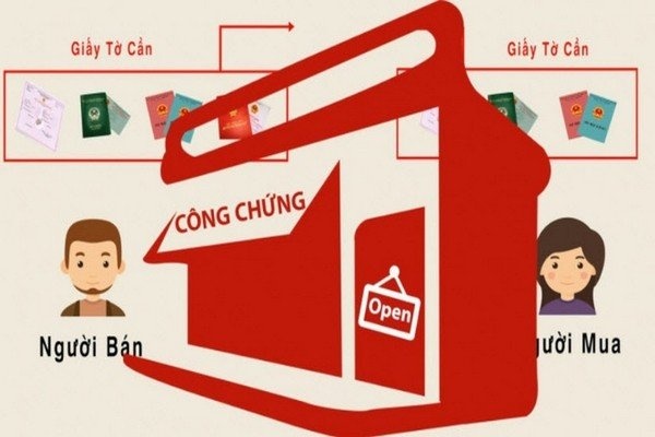 Những giấy tờ người bán nhà cần chuẩn bị để đi công chứng
