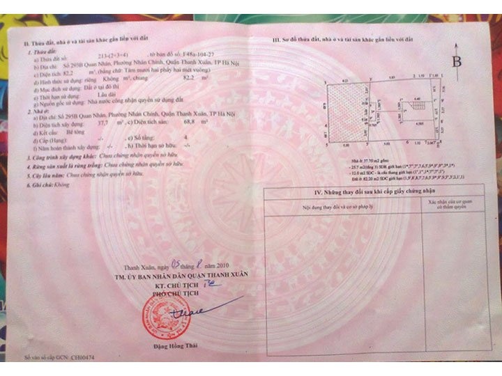Những lưu ý cơ bản khi mua nhà đã qua sử dụng
