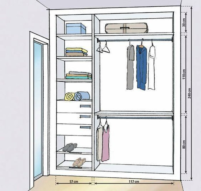 Kích thước tủ quần áo tiêu chuẩn hiện nay