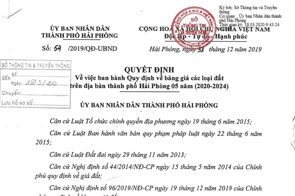 Hải Phòng có giá đất mới, hàng nghìn hồ sơ chuyển nhượng được "giải thoát"