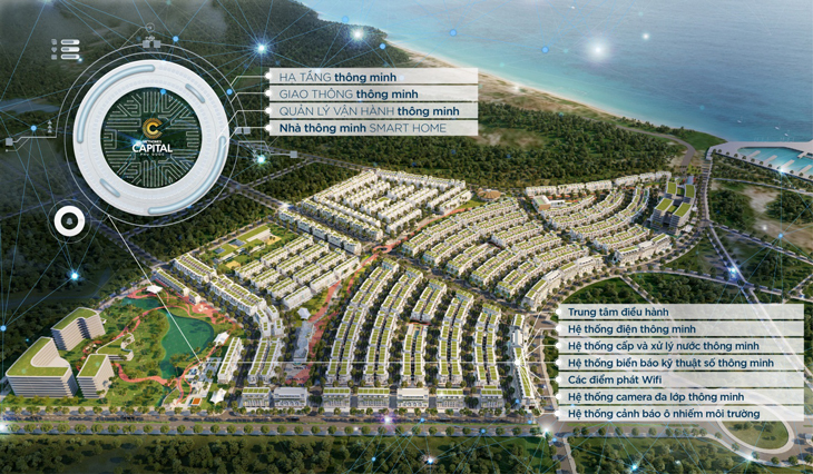 Bảng Giá Dự Án Meyhomes Capital Phú Quốc