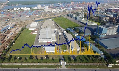 Đằng sau con sóng cổ phiếu khu công nghiệp