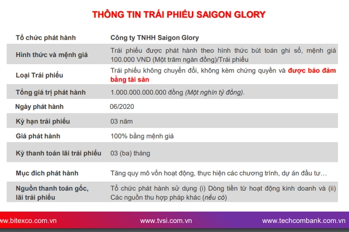 Gọi vốn cho dự án The Spirit of Saigon, Bitexco phát hành 1.000 tỷ trái phiếu