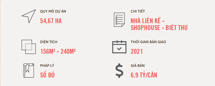 Meyhomes Capital Phú Quốc không chỉ là nơi an cư mà còn là di sản cho đời đời con cháu