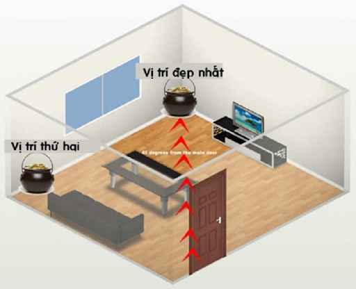 Để đêm đến vận khí tốt cho gia chủ cần lưu ý 3 kiểu góc tài lộc trong nhà