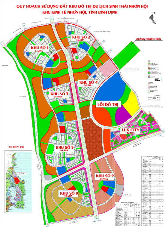 Hai dự án Nhơn Hội New City và Kỳ Co Gateway tại Quy Nhơn hiện ra sao?