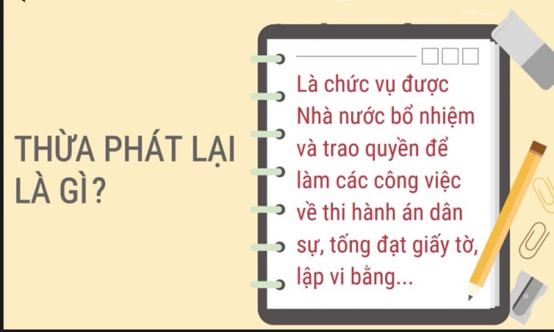 Thừa phát lại là gì? 1 thua ph225t lai l224 g236 c244ng viec c242n 237t nguoi biet den 1