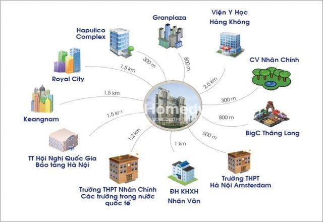 Khu căn hộ cao cấp Harmony Square, Quận Thanh Xuân - Hà Nội