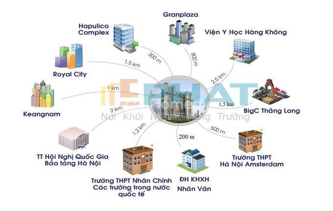 Khu phức hợp Imperia Garden, Quận Thanh Xuân - Hà Nội